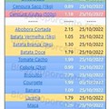 01 Promoções-Descontos-45823.jpg